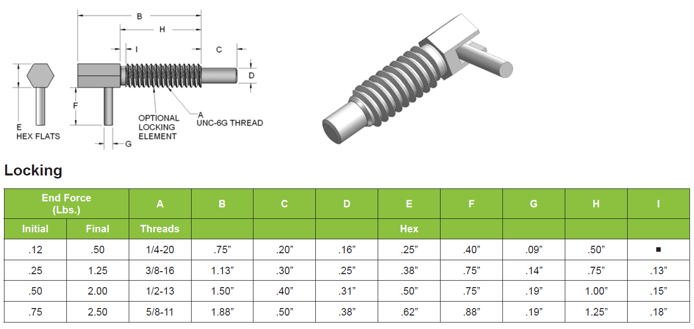 Innovative Components Quick Release Pins